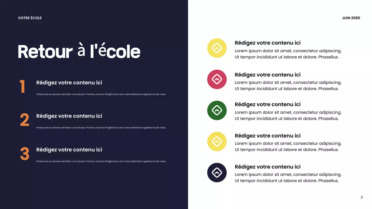 Présentation de l'école moderne d'Orange