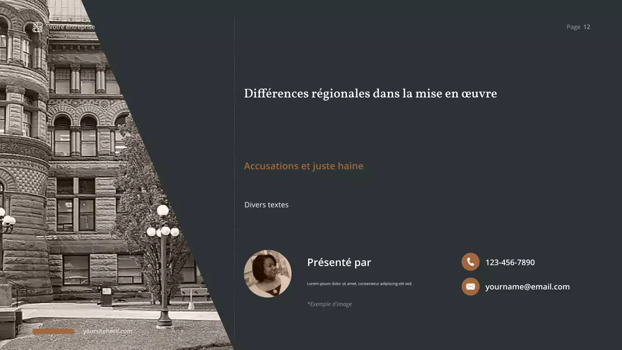 Présentation de l'histoire de Brown Vintage