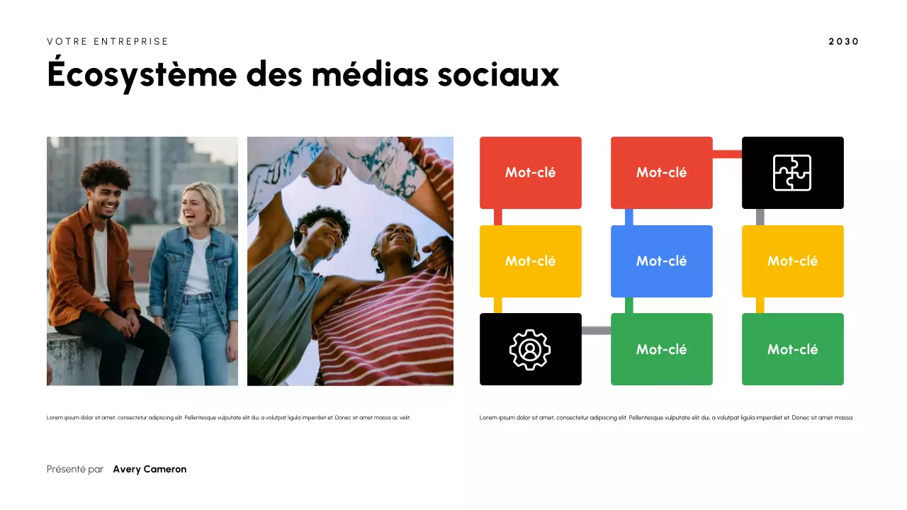 Présentation de la culture noire moderne