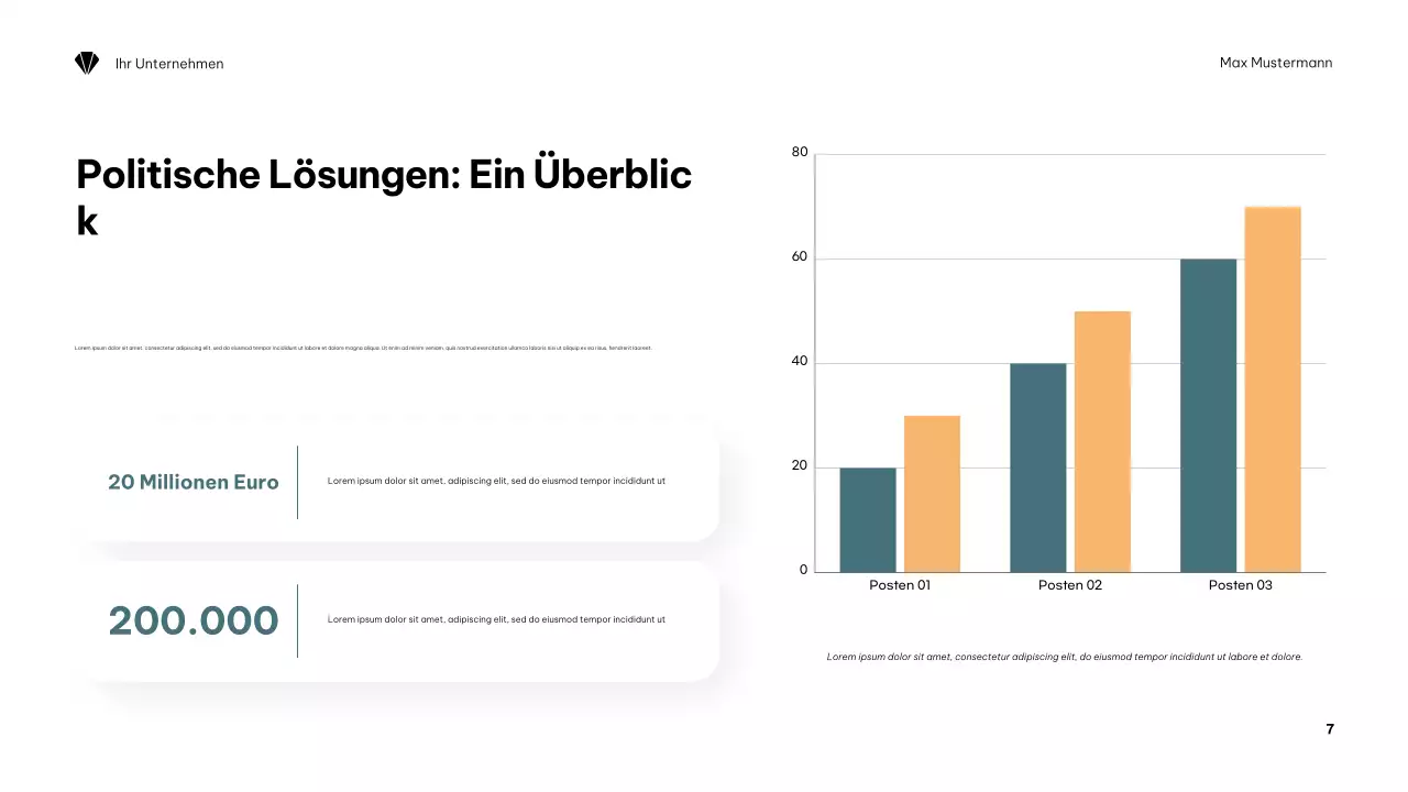 Orange Minimalistische Klimapräsentation