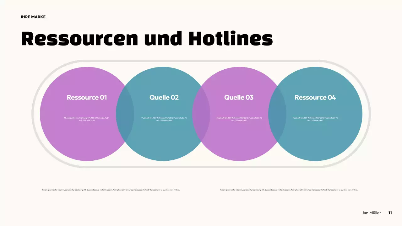 Orange Bold Präsentation zur psychischen Gesundheit