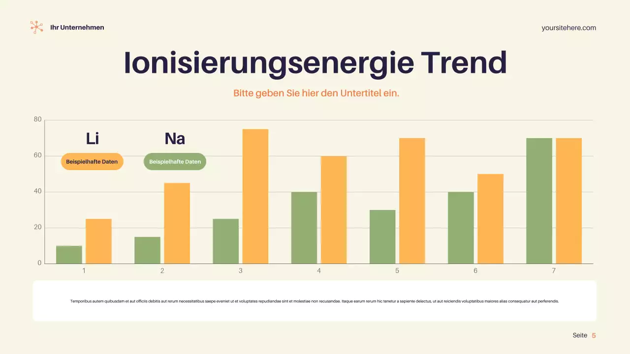 Lila Moderne Wissenschaft Präsentation