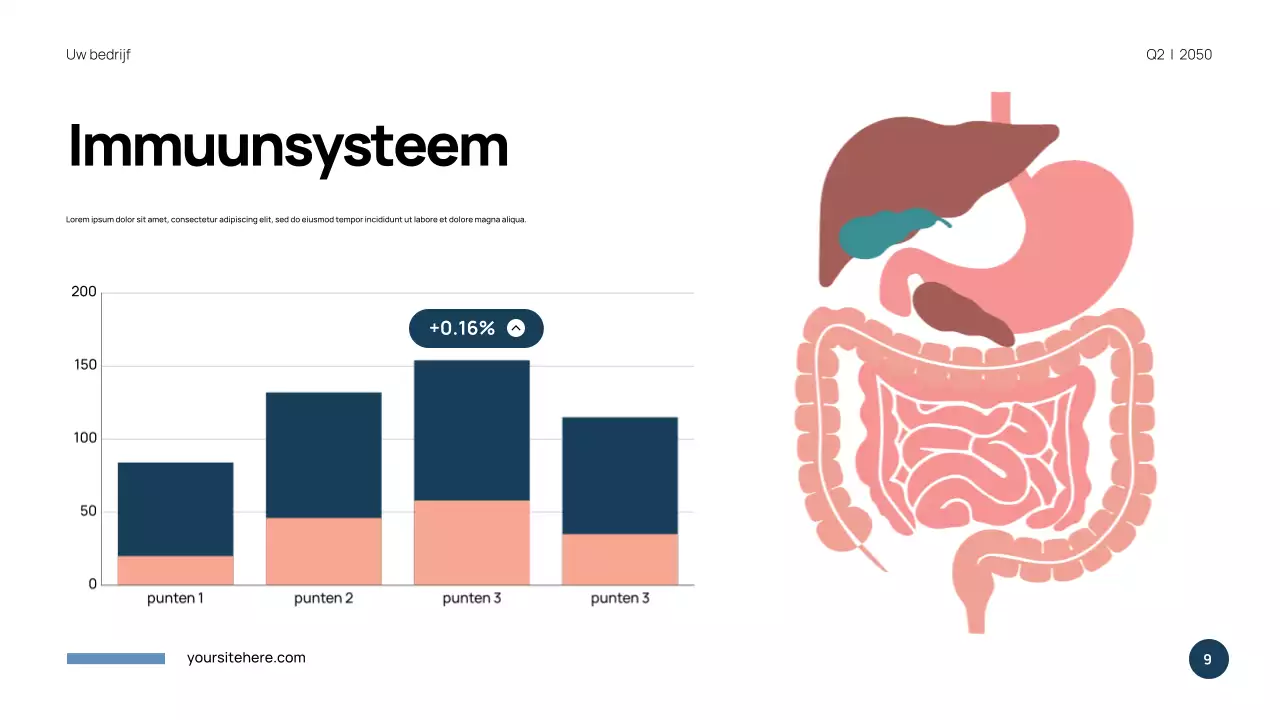 Blauwe moderne anatomie presentatie