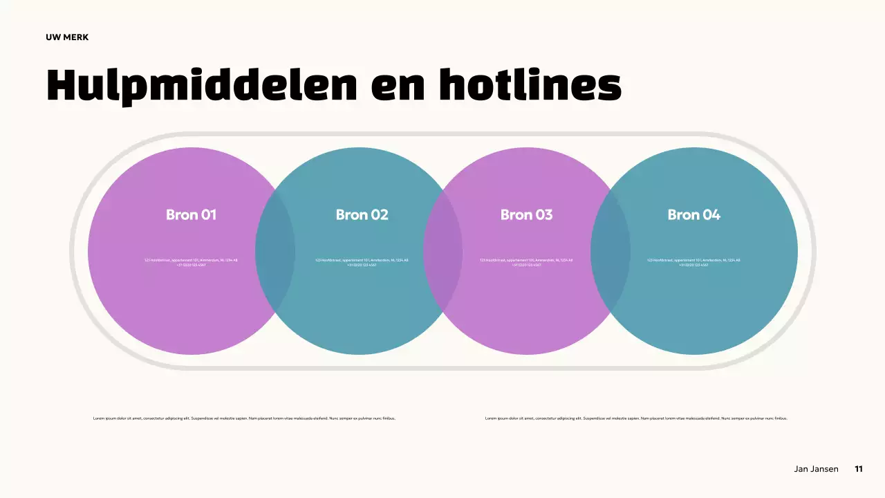 Oranje Vetgedrukte Mentale Gezondheidspresentatie