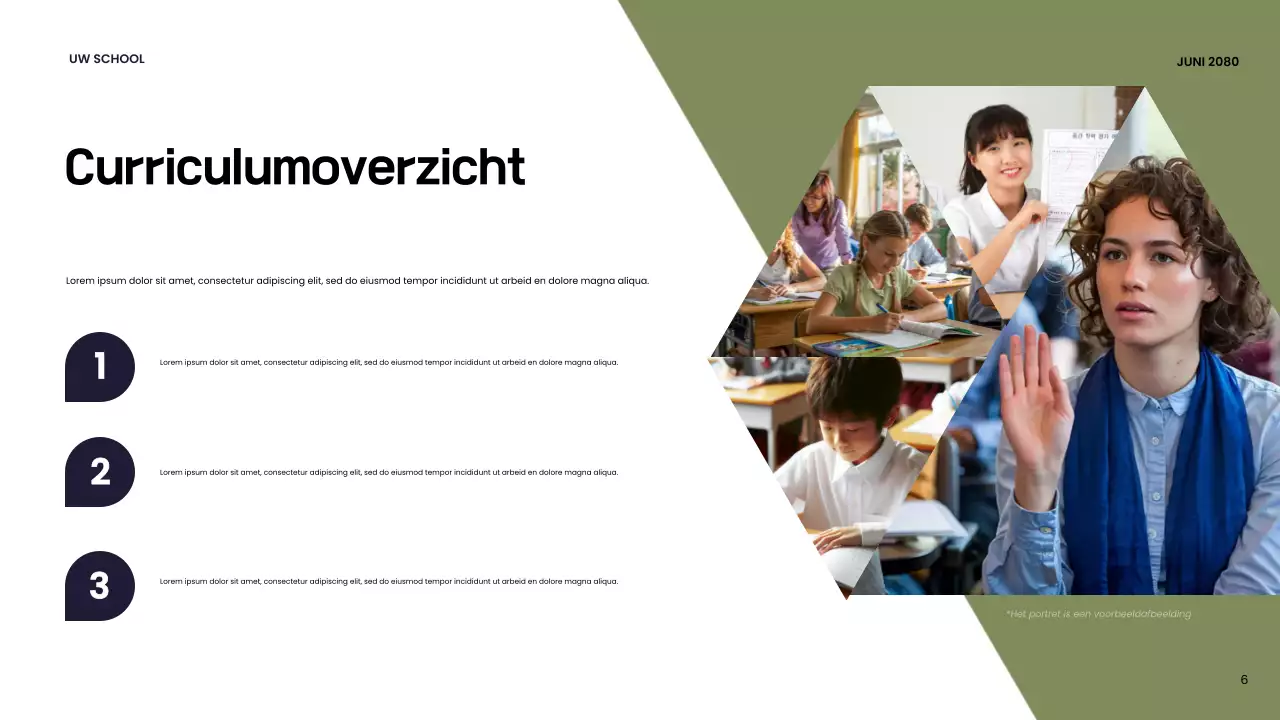 Presentatie van de Oranje Moderne School