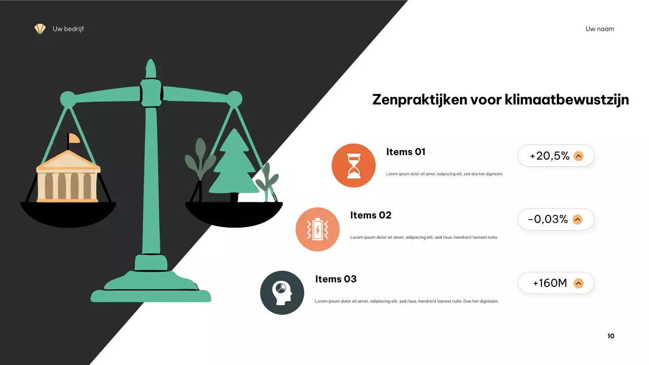 Oranje Minimalistische Klimaatpresentatie
