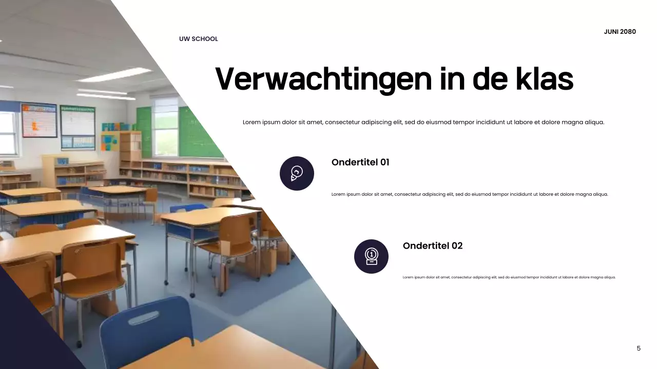 Presentatie van de Oranje Moderne School