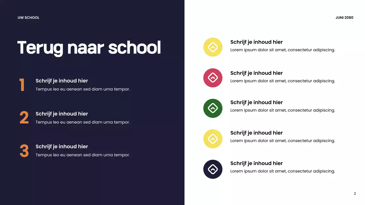 Presentatie van de Oranje Moderne School