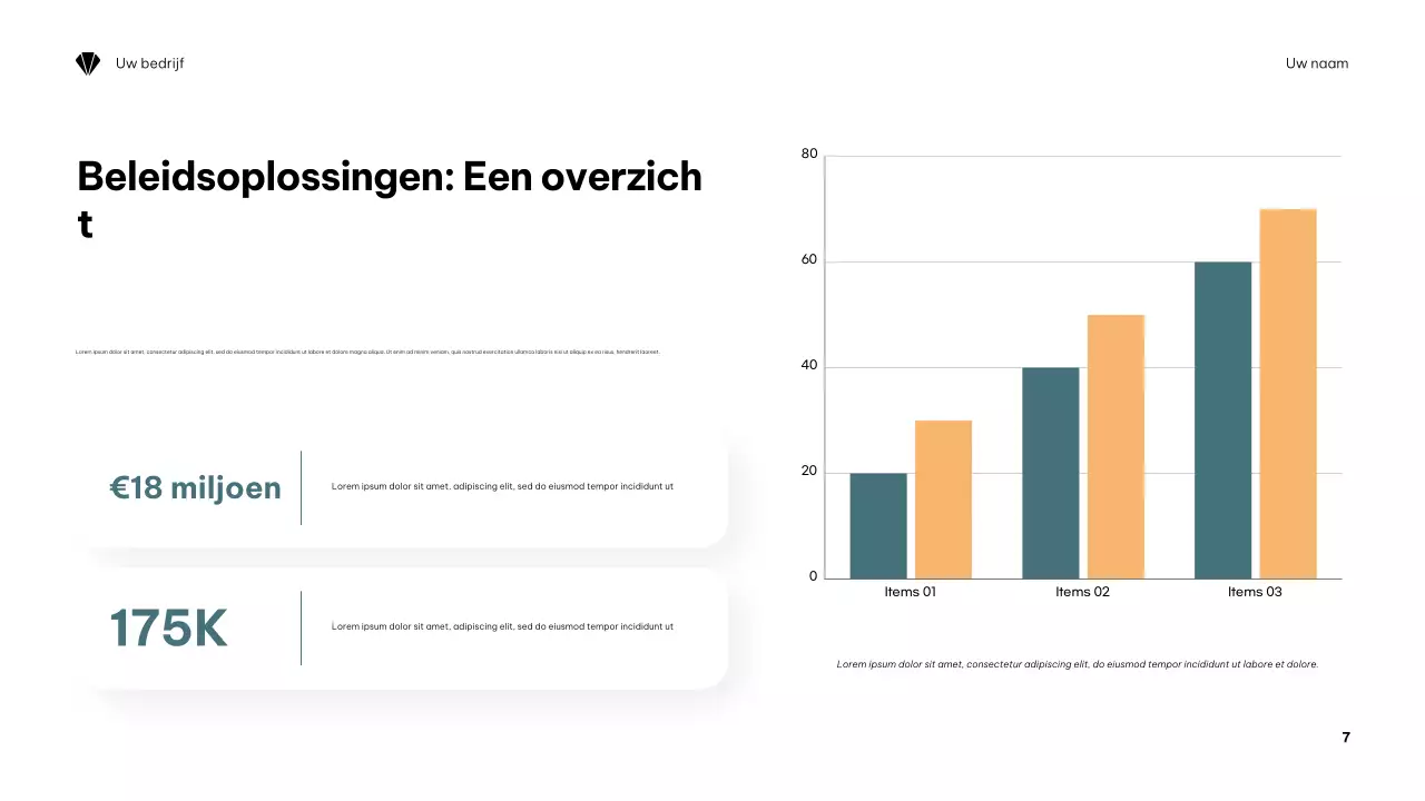 Oranje Minimalistische Klimaatpresentatie