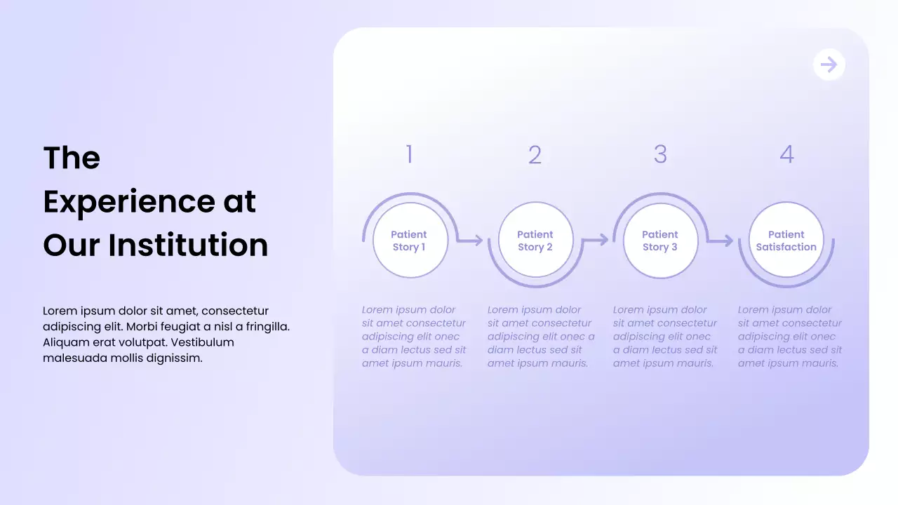 Purple Modern Healthcare Services Promotion Presentation