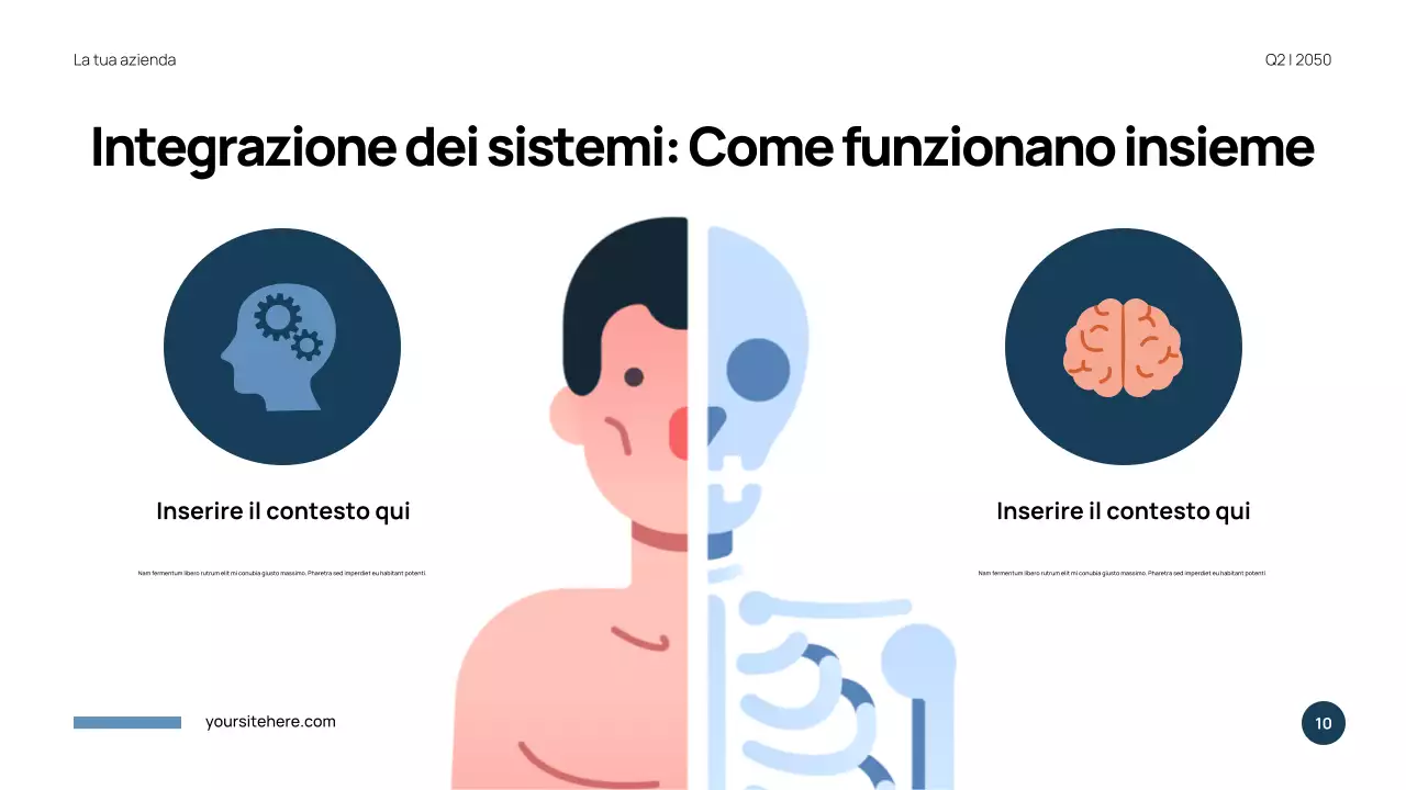 Presentazione di Anatomia Moderna Blu