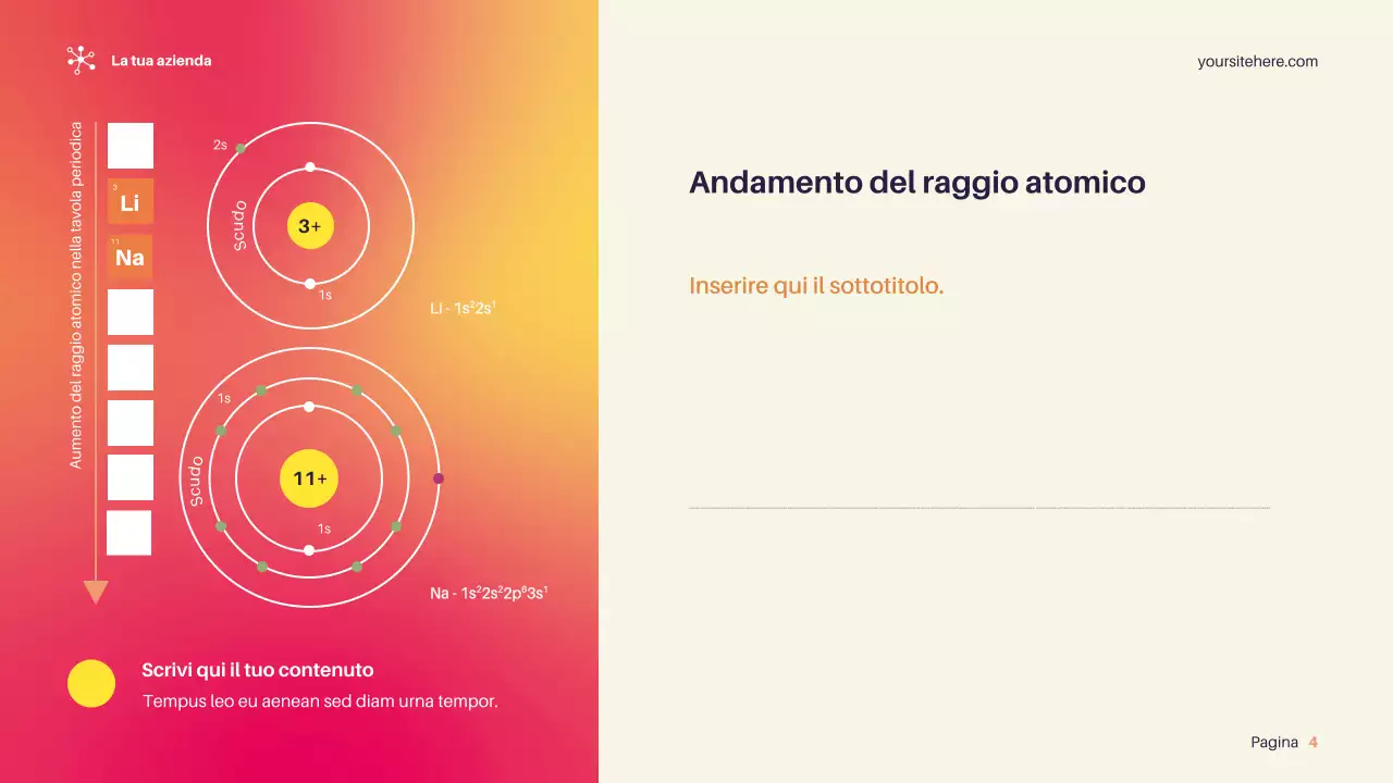 Presentazione della scienza moderna viola