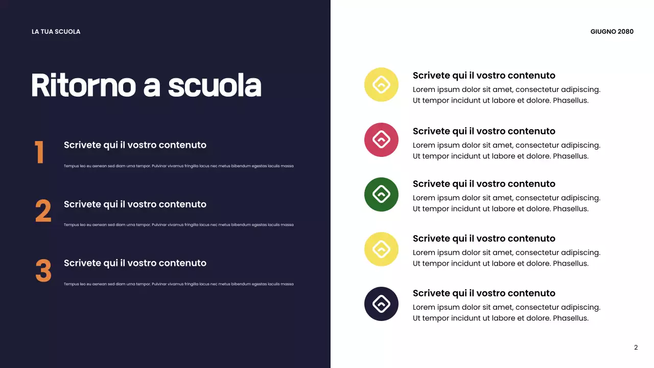 Presentazione della scuola moderna arancione