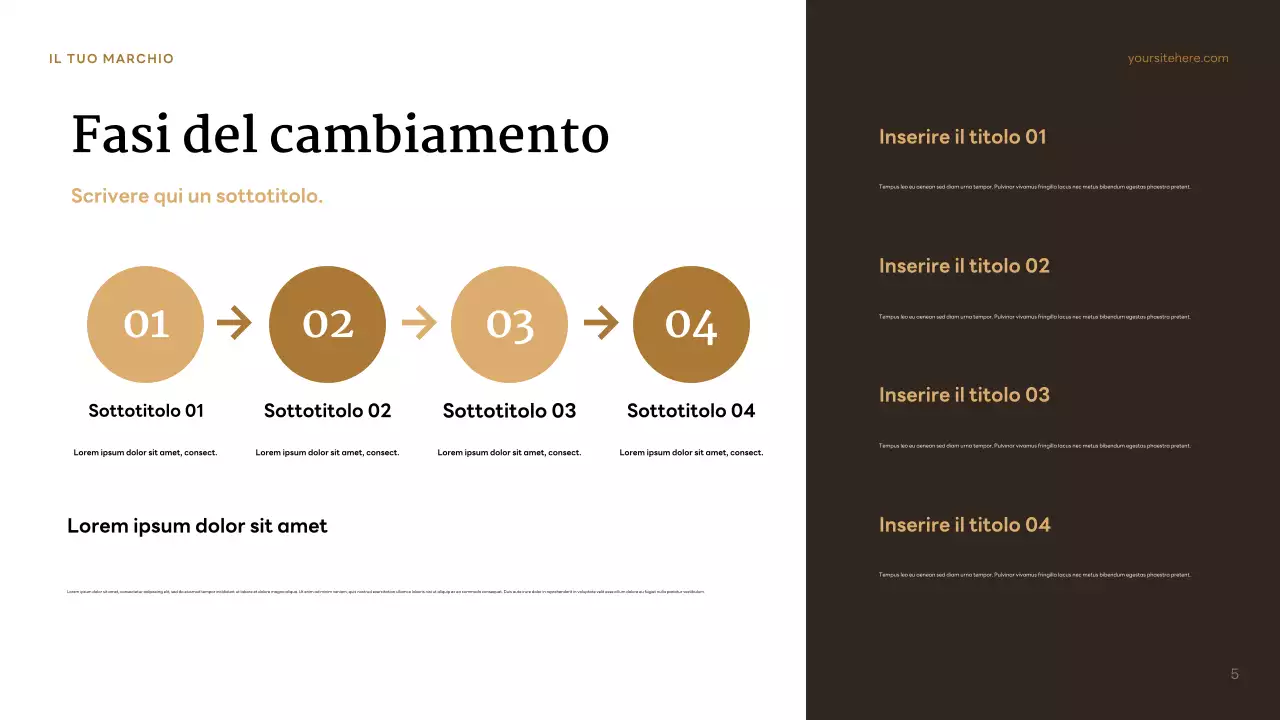 Presentazione del personaggio classico marrone