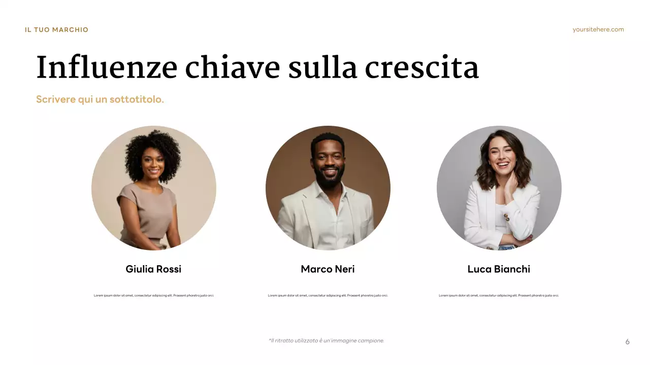 Presentazione del personaggio classico marrone