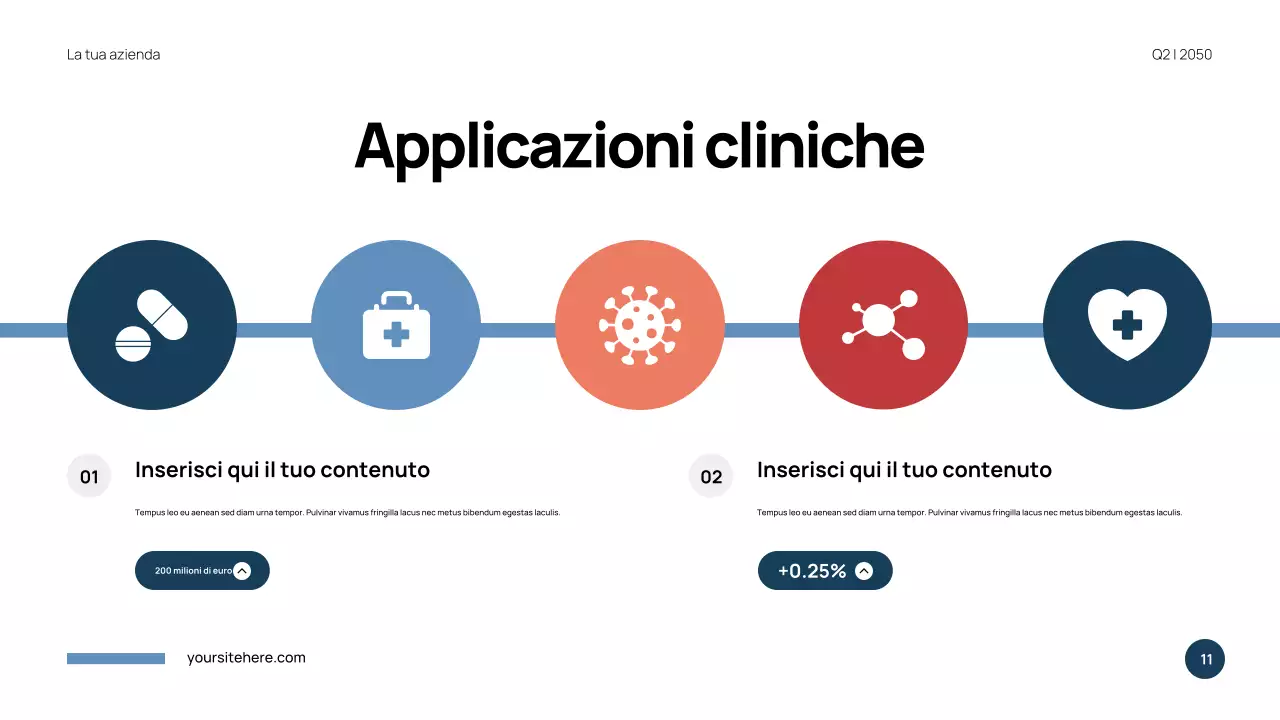 Presentazione di Anatomia Moderna Blu