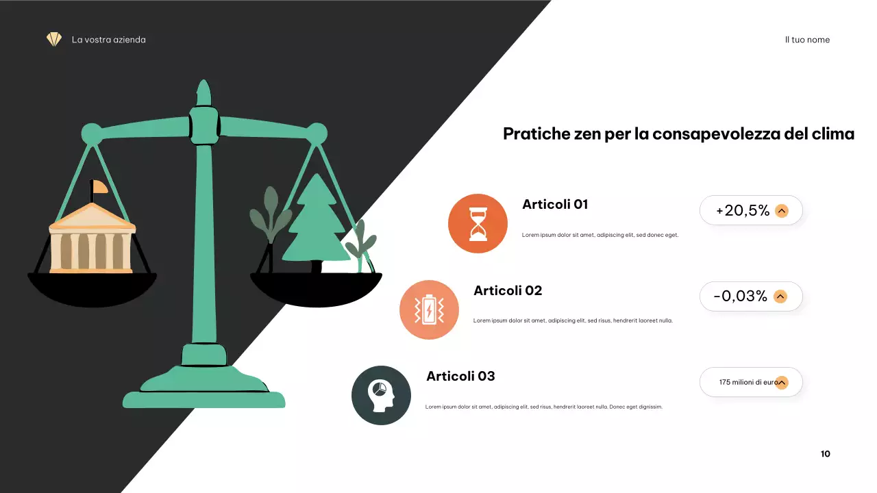 Presentazione minimalista arancione sul clima