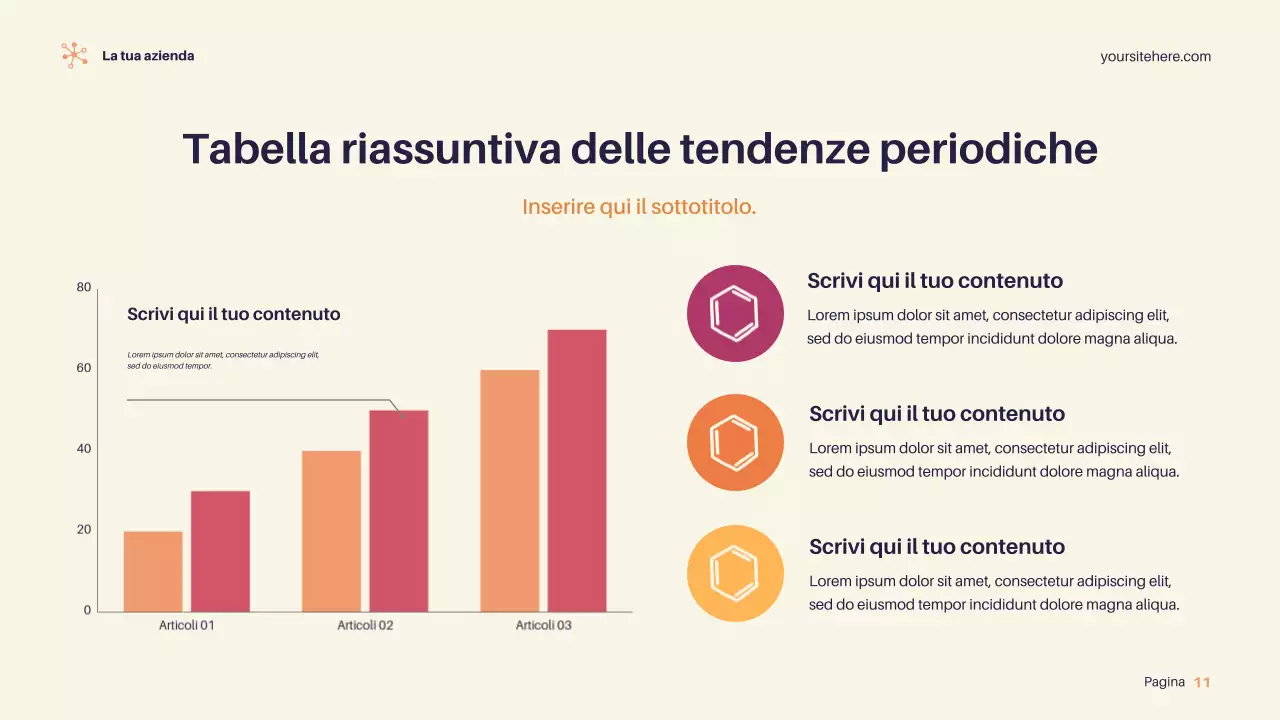 Presentazione della scienza moderna viola