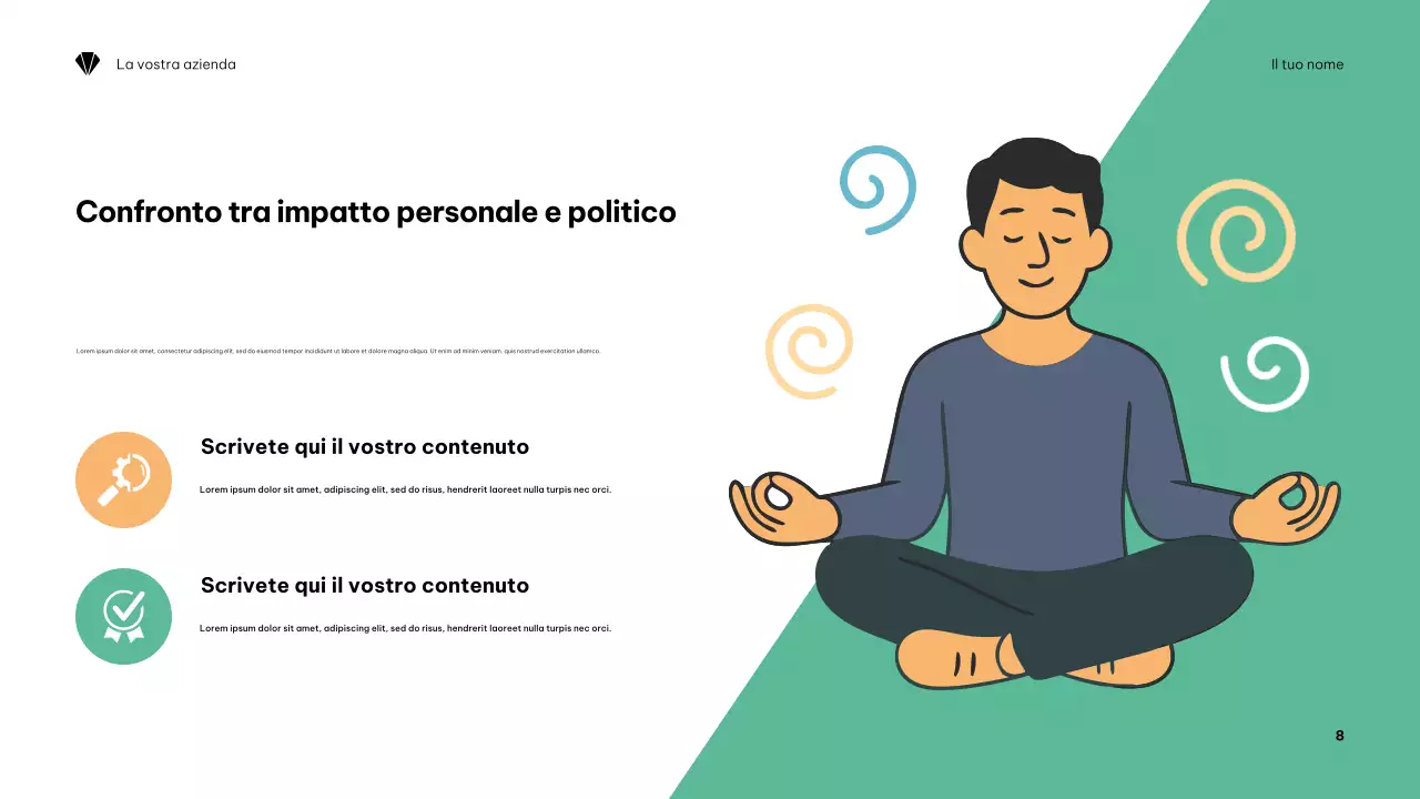 Presentazione minimalista arancione sul clima