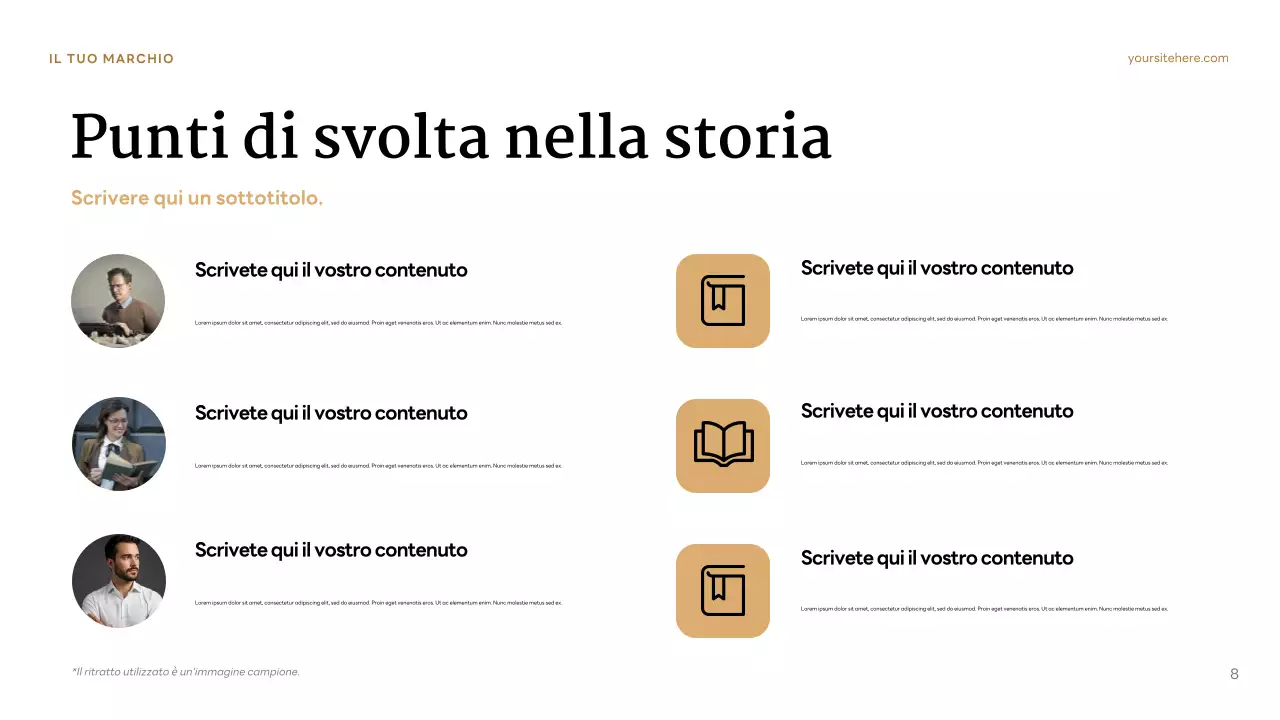 Presentazione del personaggio classico marrone