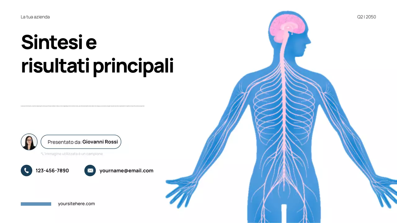 Presentazione di Anatomia Moderna Blu