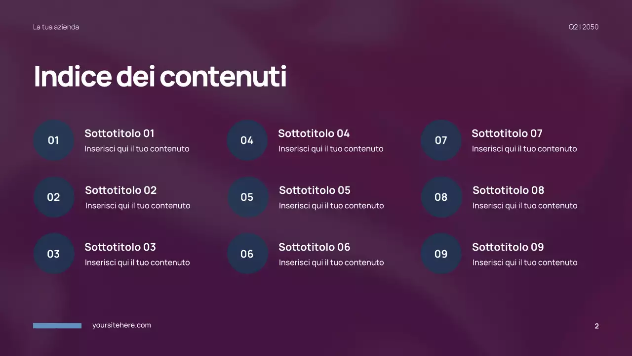 Presentazione di Anatomia Moderna Blu