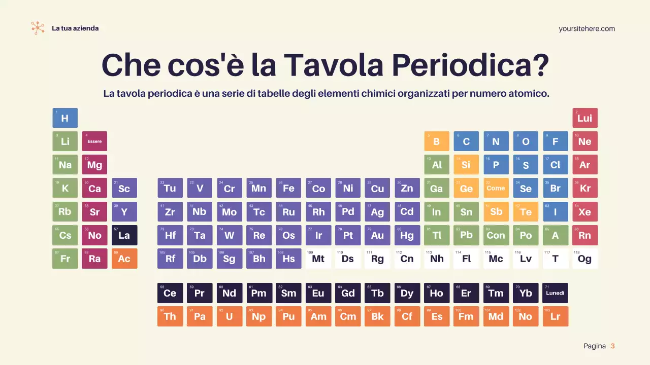 Presentazione della scienza moderna viola