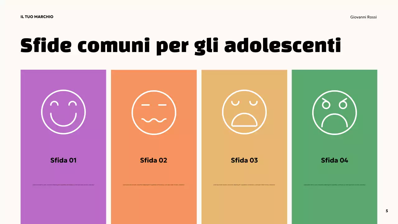 Presentazione sulla salute mentale in grassetto arancione