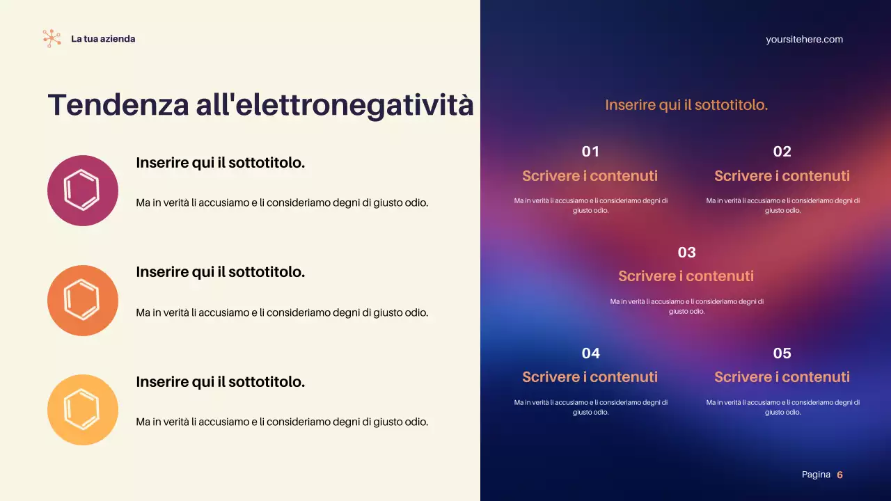 Presentazione della scienza moderna viola
