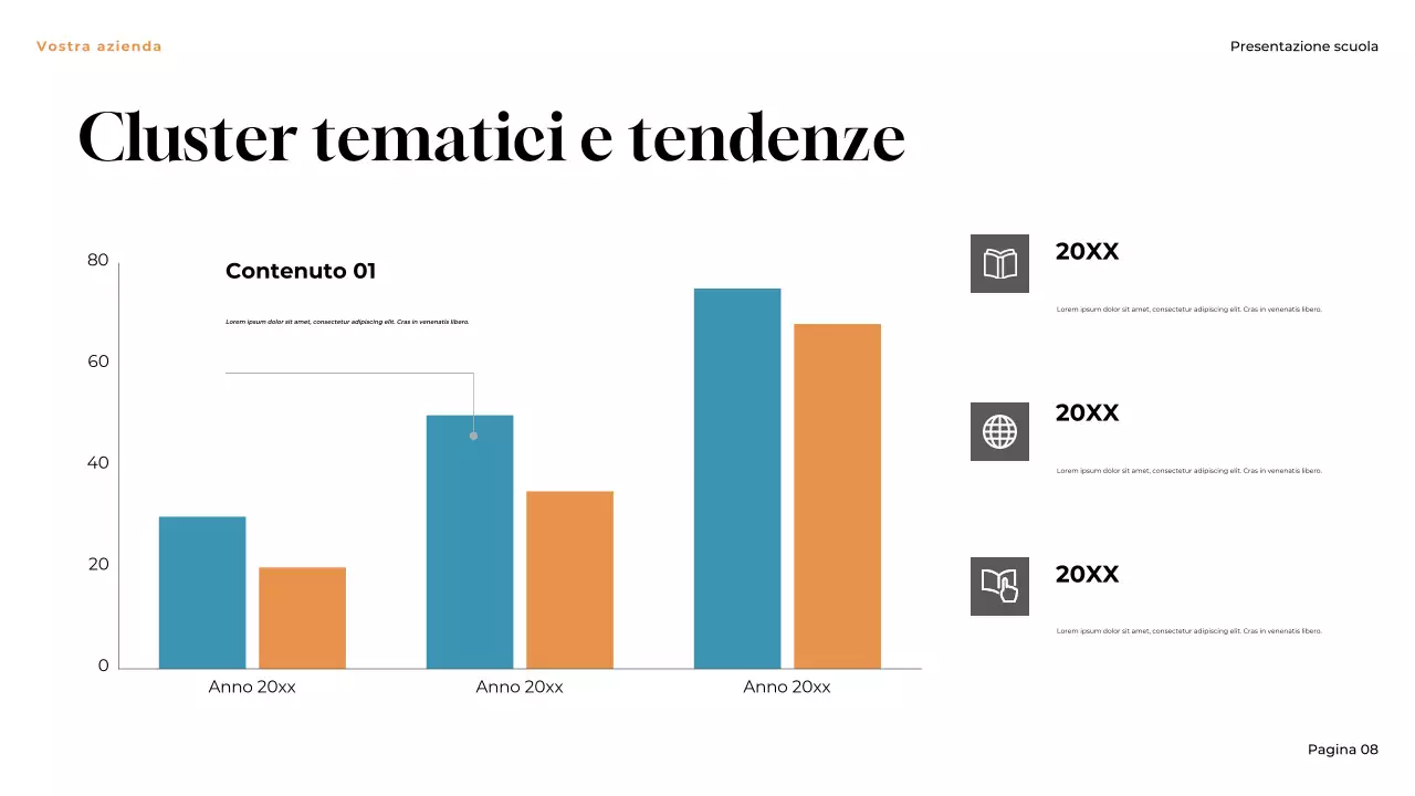 Presentazione di Brown Classic Mapping the Scholarly Conversation