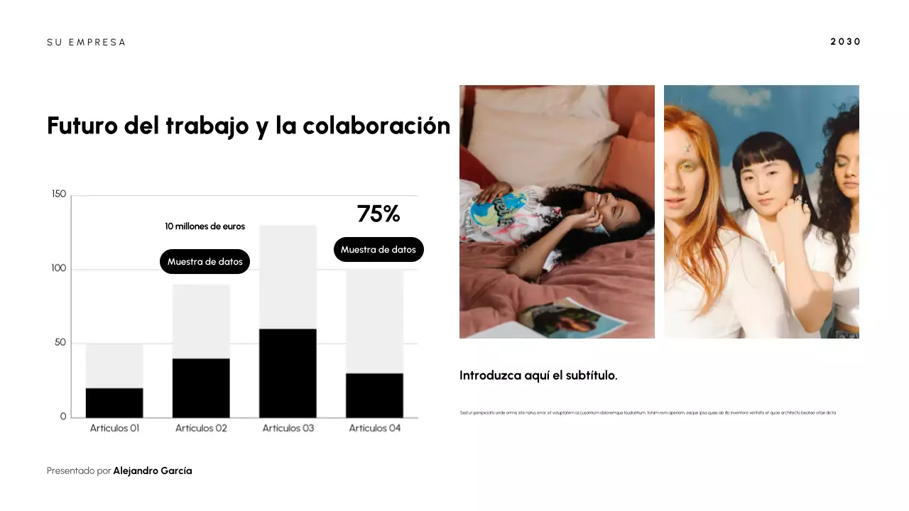 Presentación de la cultura moderna negra