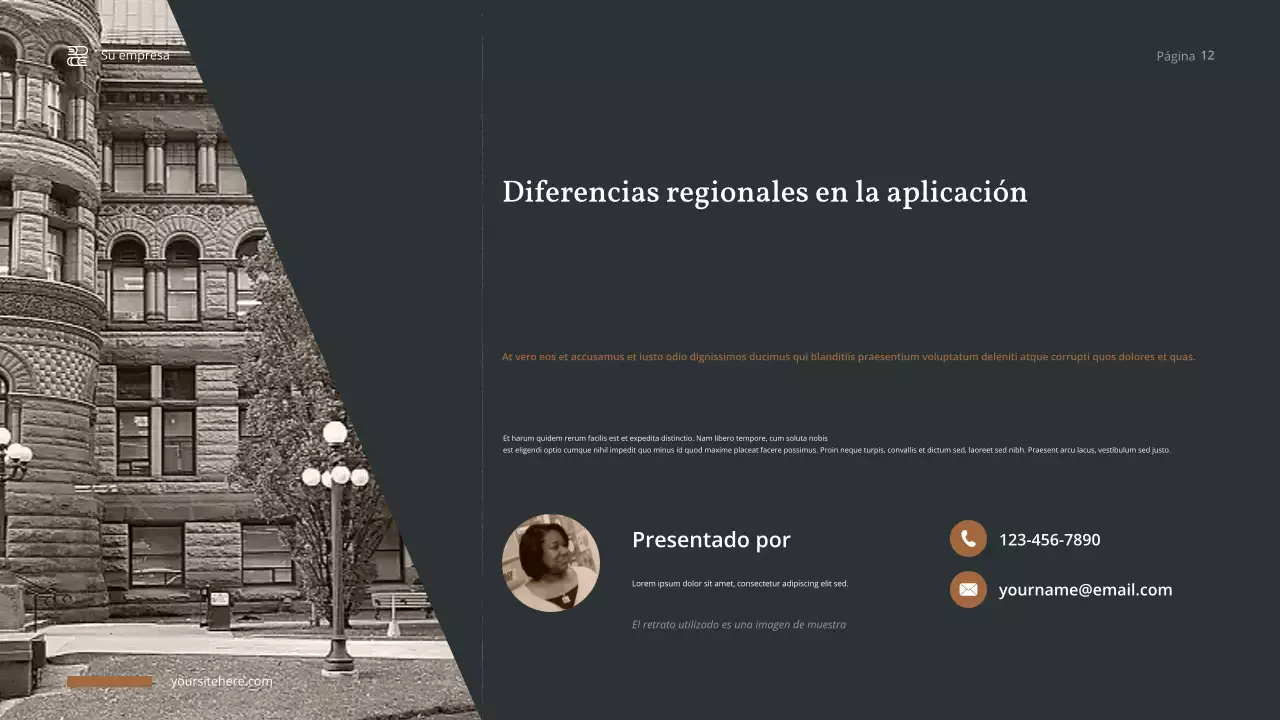 Presentación de la historia de Brown Vintage