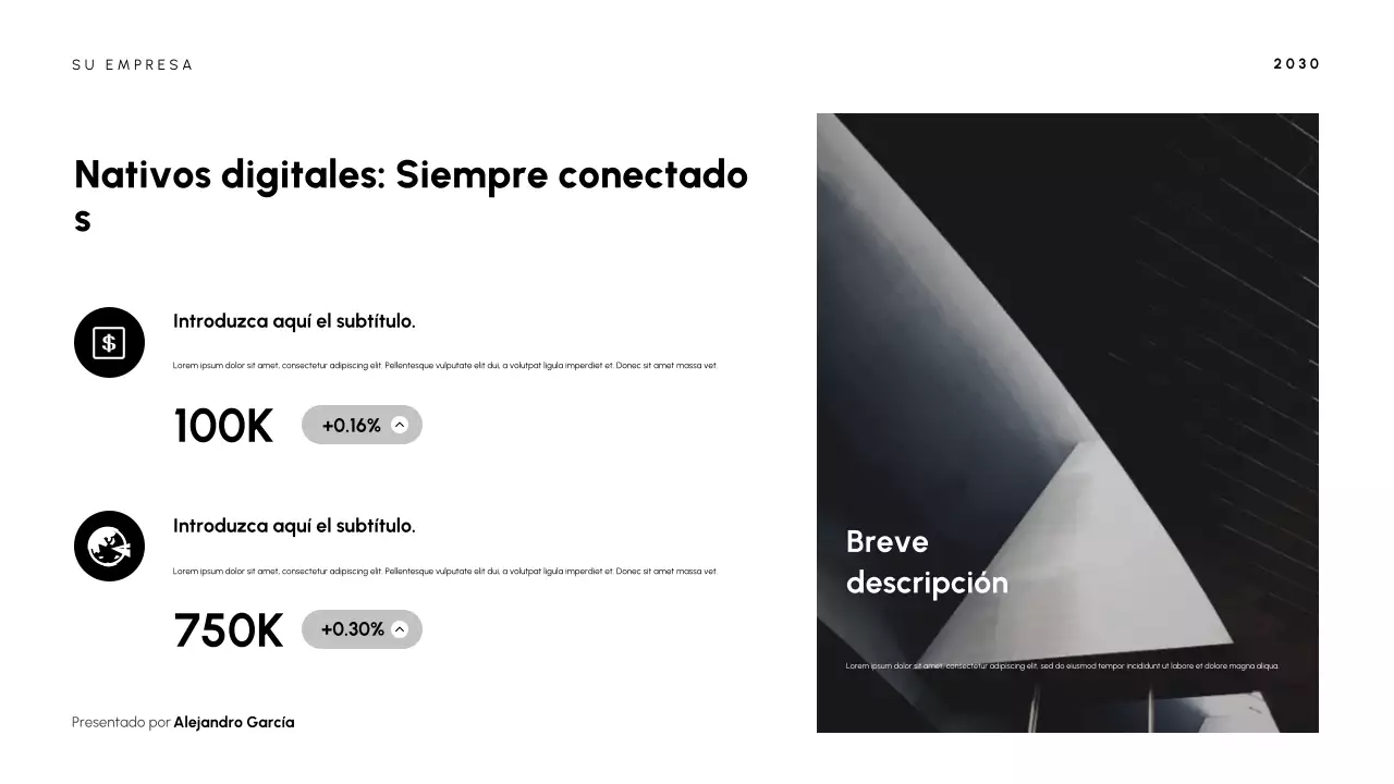 Presentación de la cultura moderna negra