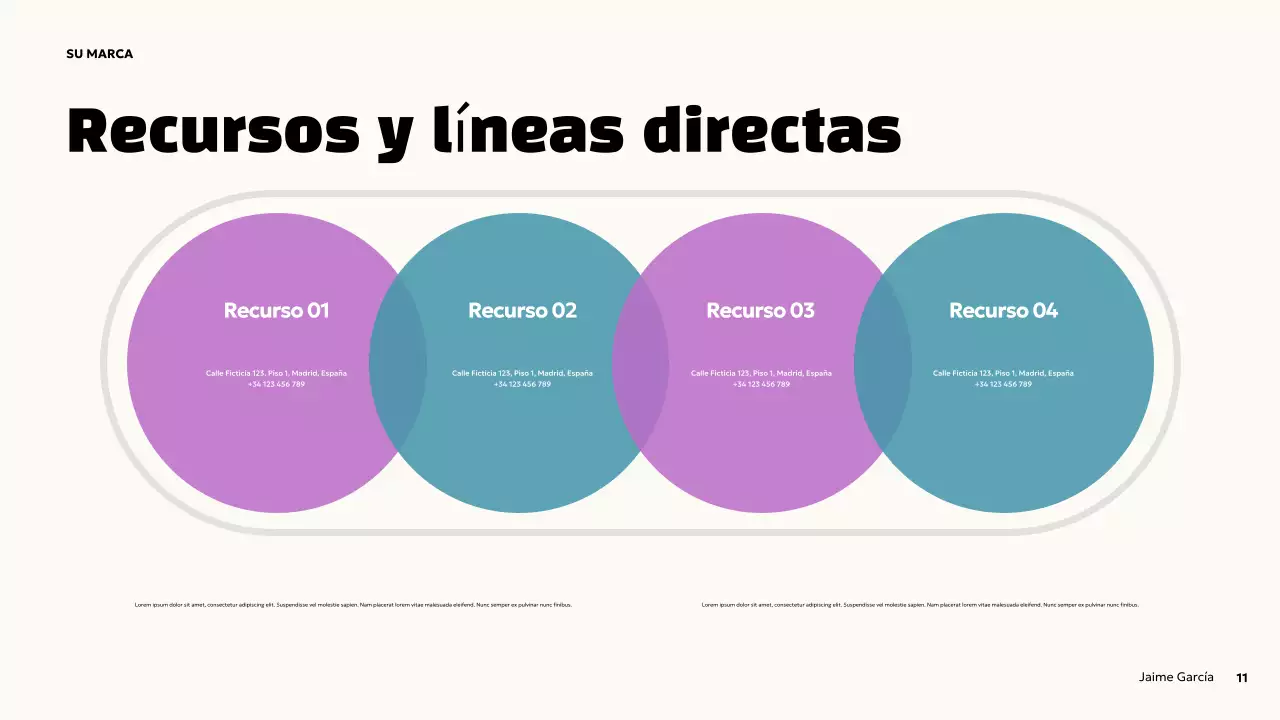 Presentación de salud mental en negrita naranja