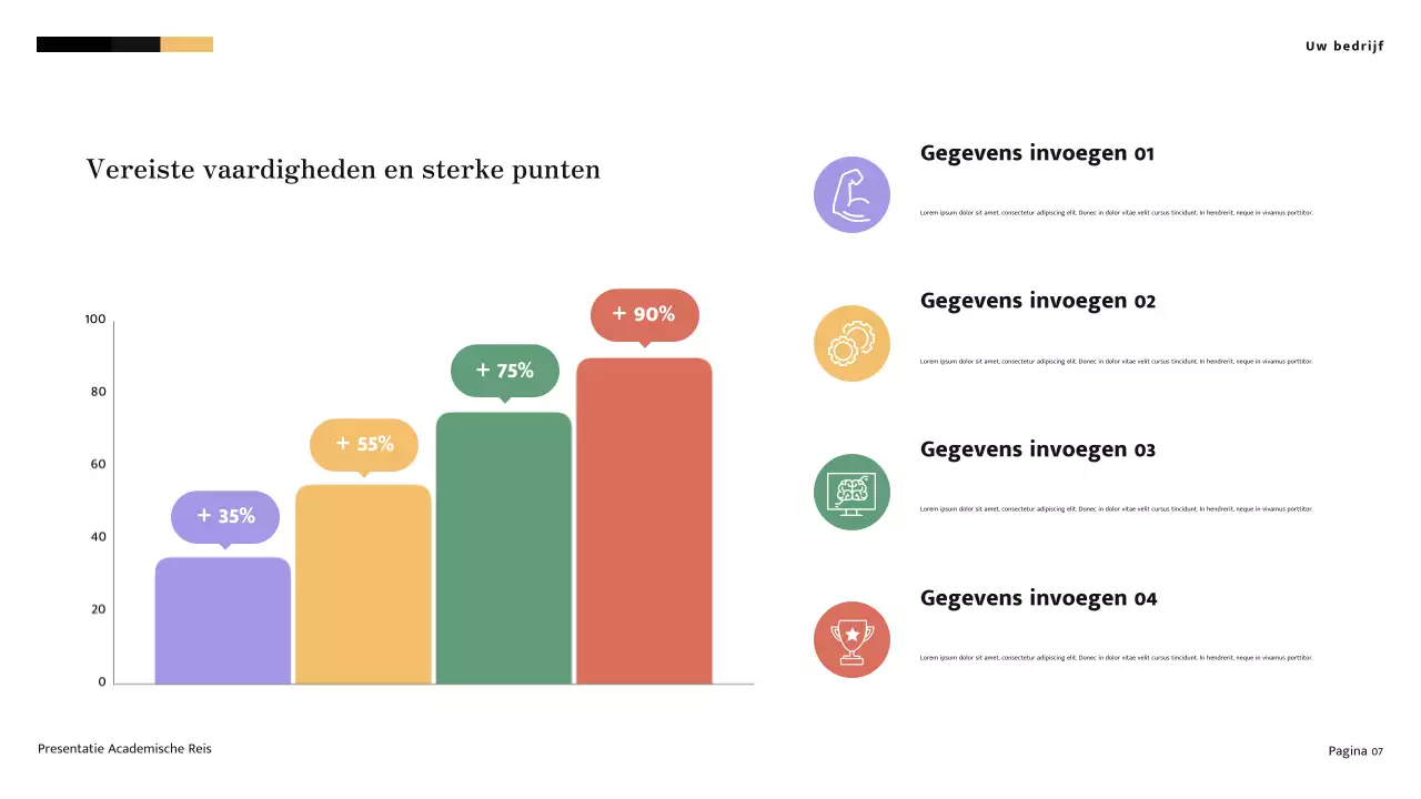 Gele en crèmekleurige minimalistische moderne academische reispresentatie