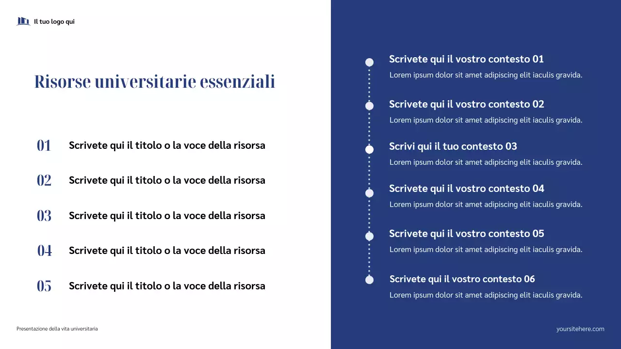 Presentazione del Blue Modern Campus