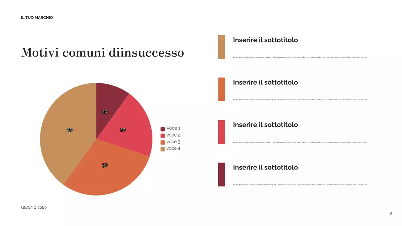Presentazione del successo di Red Vintage