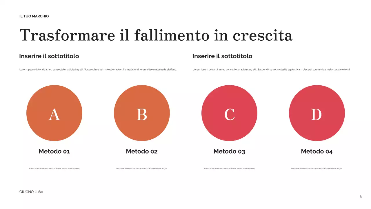 Presentazione del successo di Red Vintage