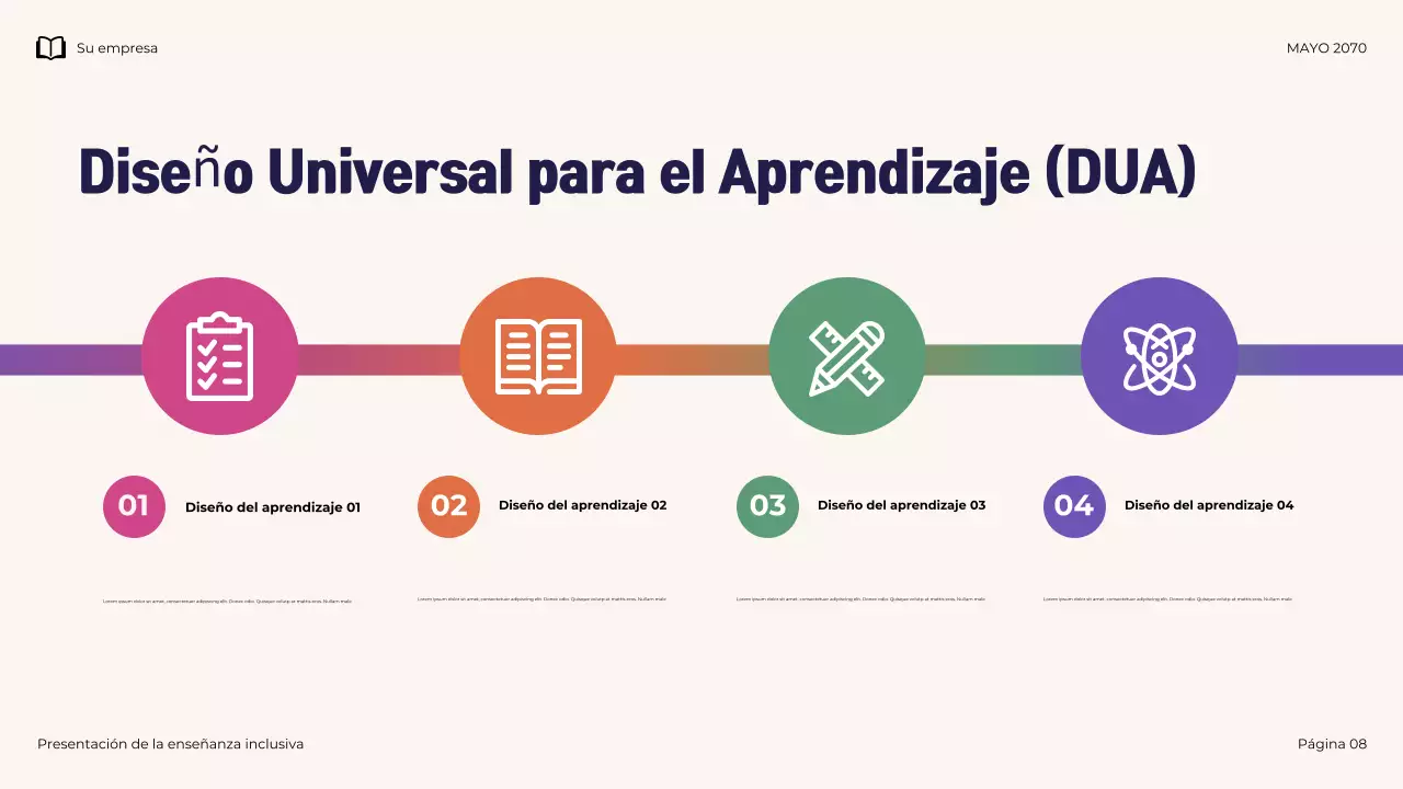 Presentación ilustrativa de enseñanza inclusiva moderna de la Marina