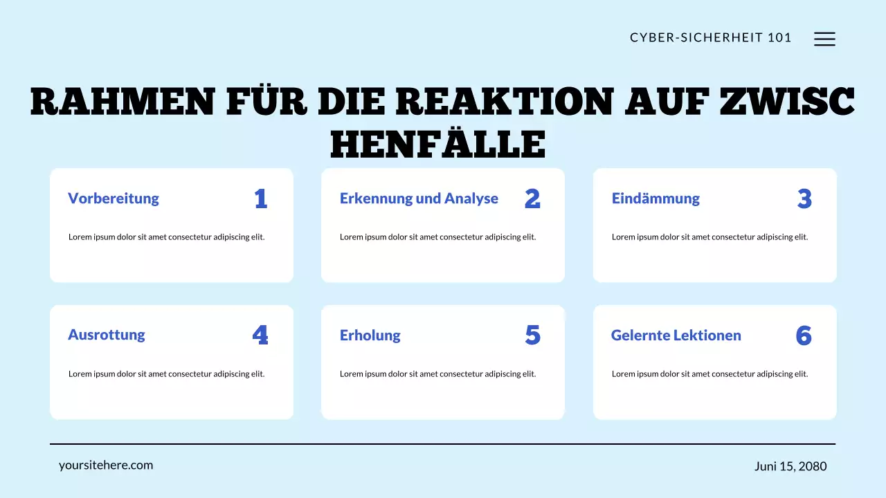 Cybersicherheitstechnologie Grün und Blau Präsentation