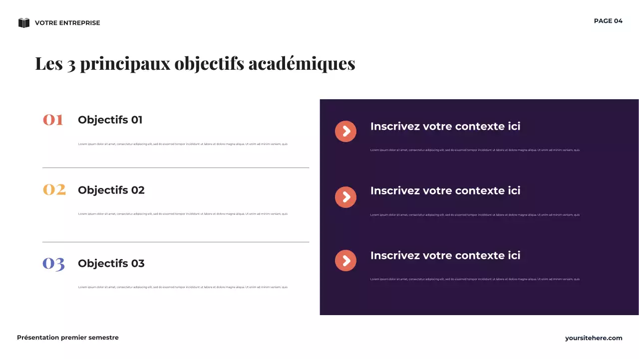 Présentation de la vision minimaliste de la Marine pour mon premier semestre