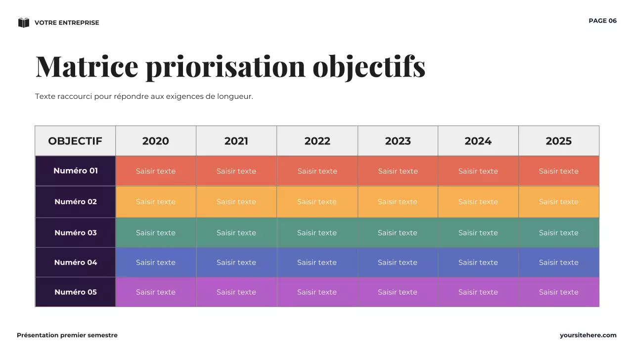 Présentation de la vision minimaliste de la Marine pour mon premier semestre