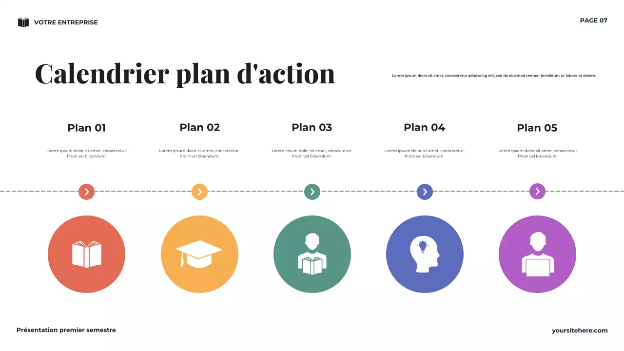 Présentation de la vision minimaliste de la Marine pour mon premier semestre