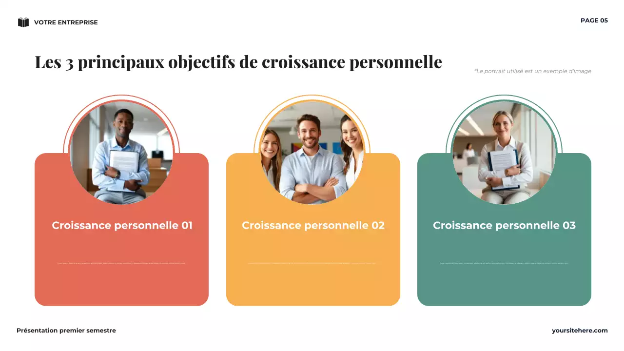 Présentation de la vision minimaliste de la Marine pour mon premier semestre