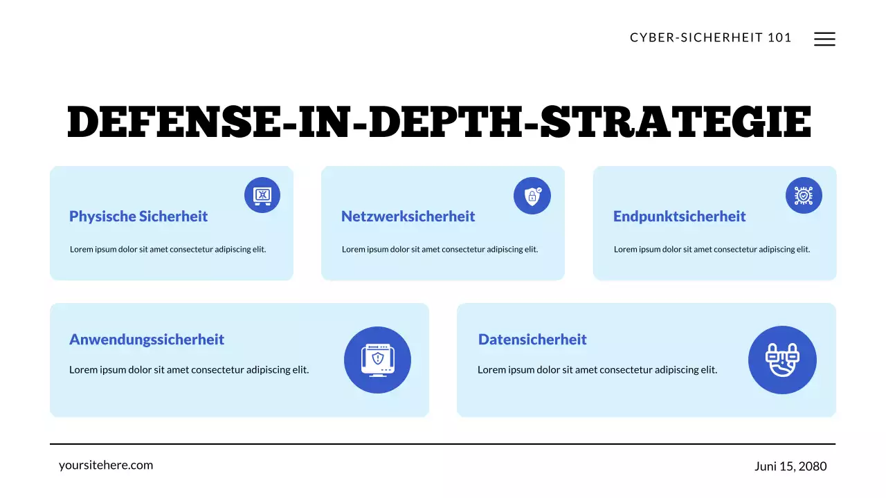 Cybersicherheitstechnologie Grün und Blau Präsentation