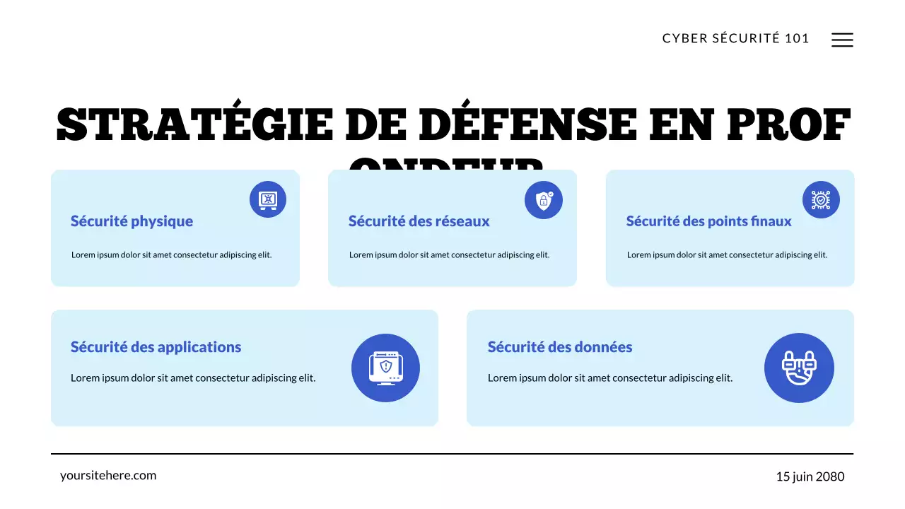 Présentation de la technologie de cybersécurité verte et bleue
