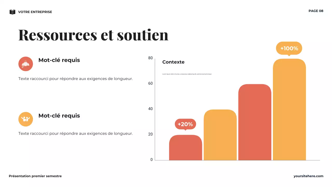 Présentation de la vision minimaliste de la Marine pour mon premier semestre
