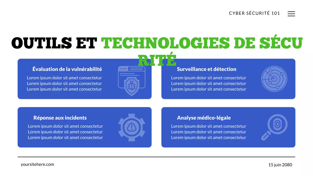 Présentation de la technologie de cybersécurité verte et bleue