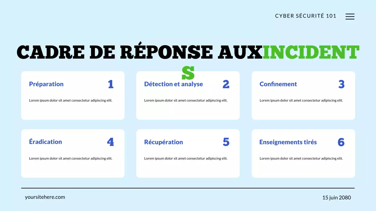 Présentation de la technologie de cybersécurité verte et bleue