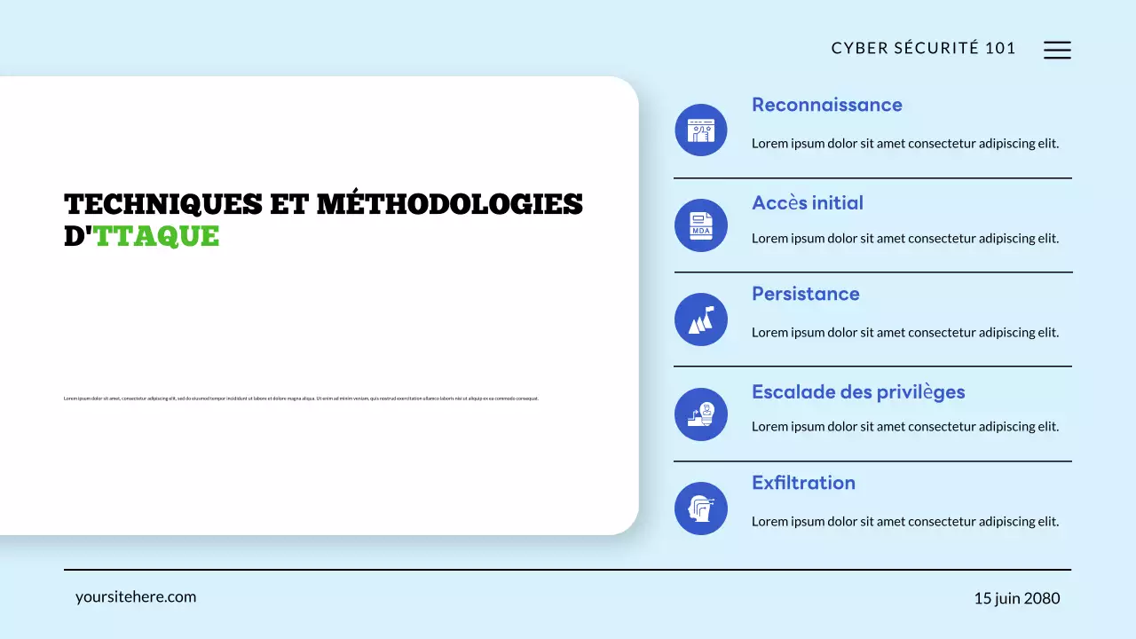 Présentation de la technologie de cybersécurité verte et bleue